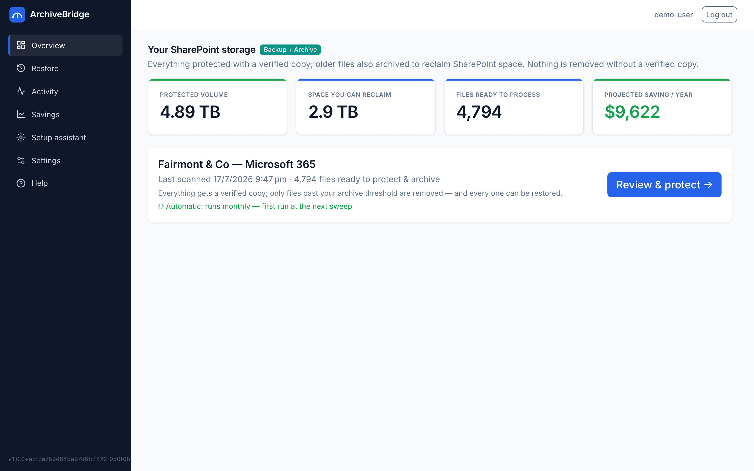 The ArchiveBridge console overview for a demonstration company: 4.89 TB protected, 2.9 TB of space to reclaim, 4,794 files ready to process and a projected yearly saving.