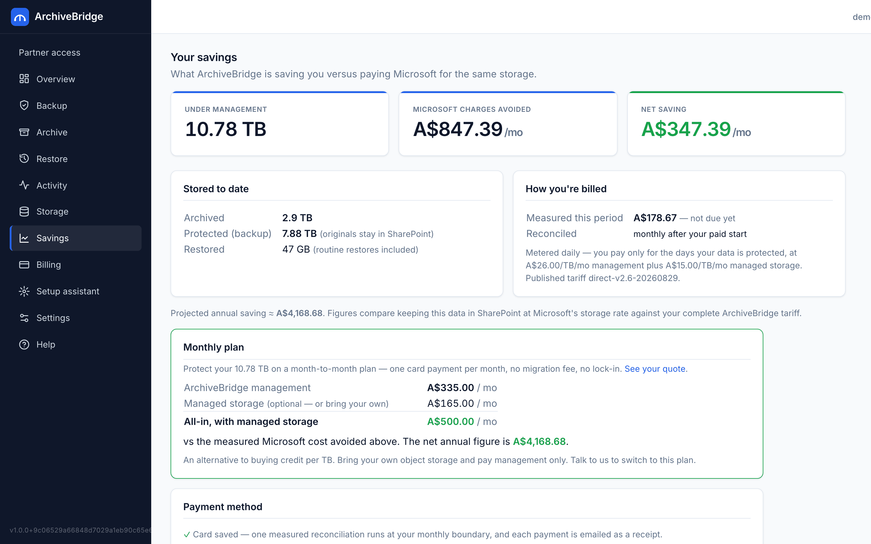 Savings — what's under management, what Microsoft would have charged, and your metered bill