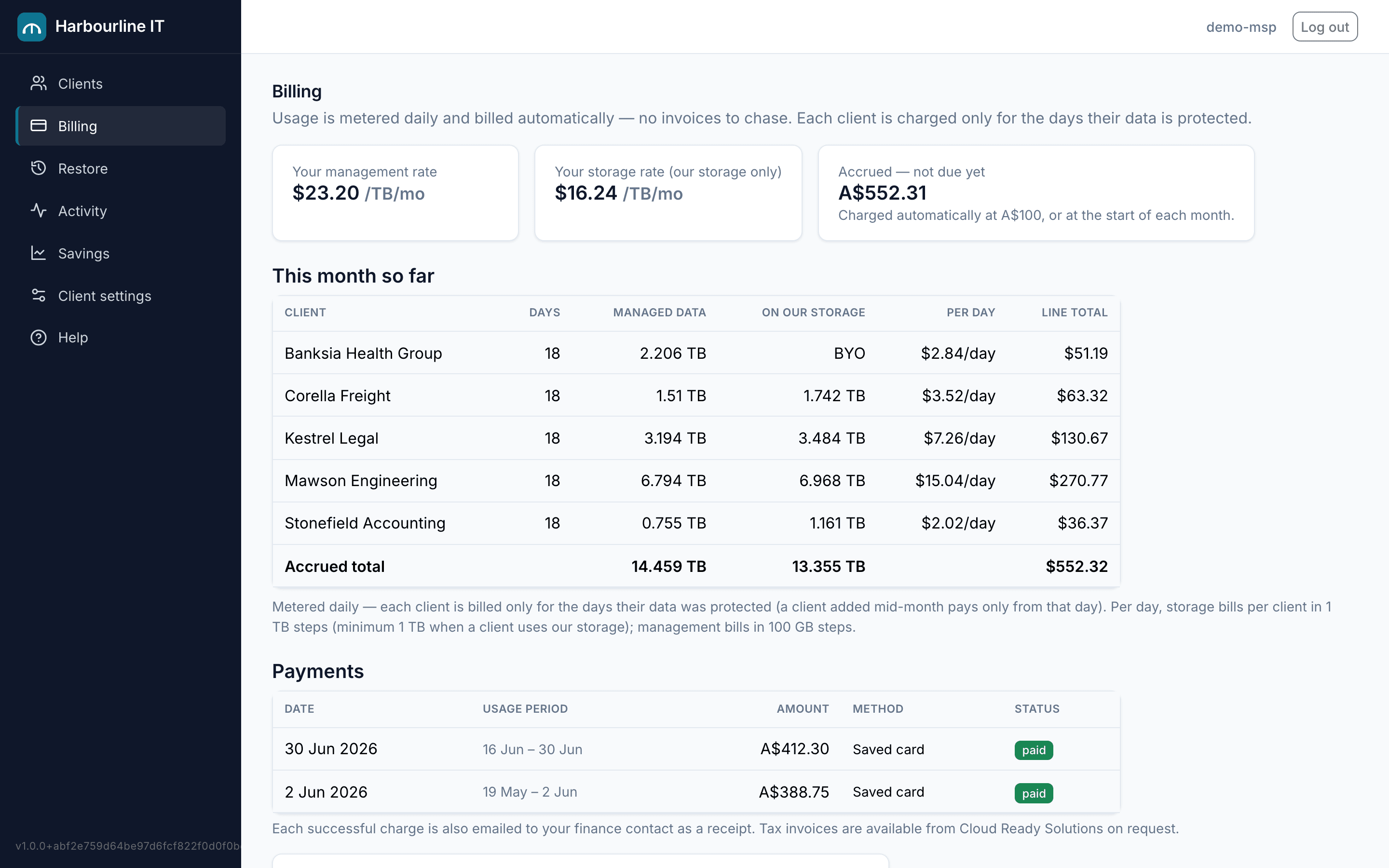 MSP billing — usage metered daily per client, receipts as you go
